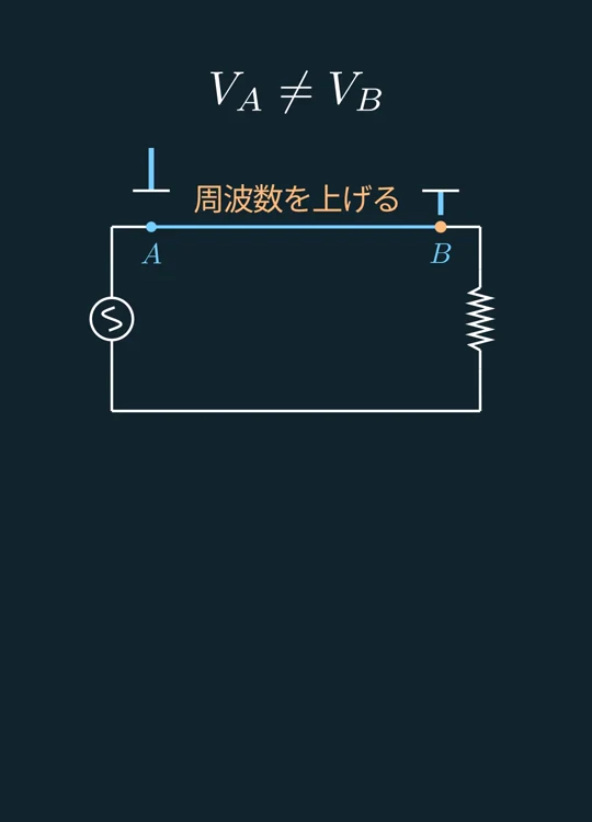 集中定数回路の動画の一場面